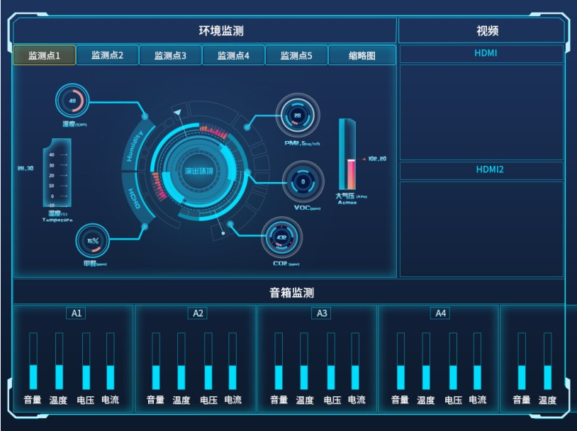 ● SMART ONE思迈特一键智控平台的音箱和环境监测界面